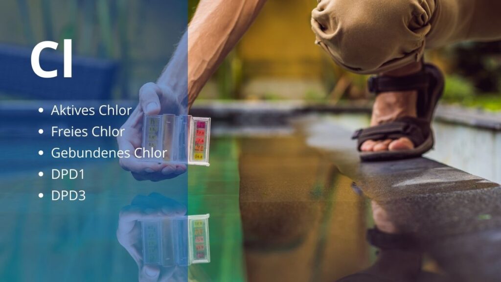Wie Schnell Baut Sich Chlor Im Pool Ab poolrechner.net