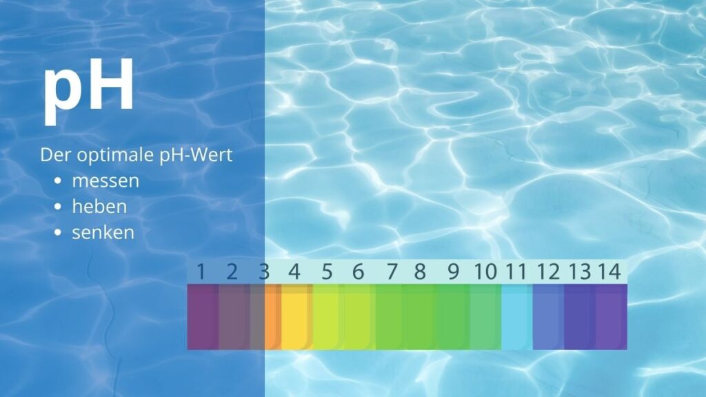 pHWert im Pool Darum ist er so wichtig! Poolrechner